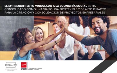 El emprendimiento vinculado a la economía social se ha consolidado como una vía sólida, sostenible y de alto impacto para la creación y consolidación de proyectos empresariales